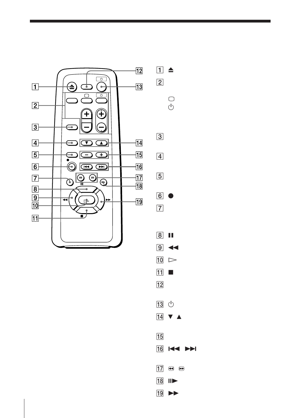 Remote commander | Sony PS User Manual | Page 26 / 28