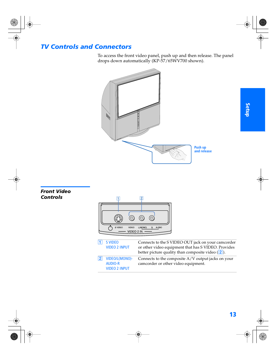 Tv controls and connectors, Front video controls | Sony KP- 57WV600 User Manual | Page 14 / 101