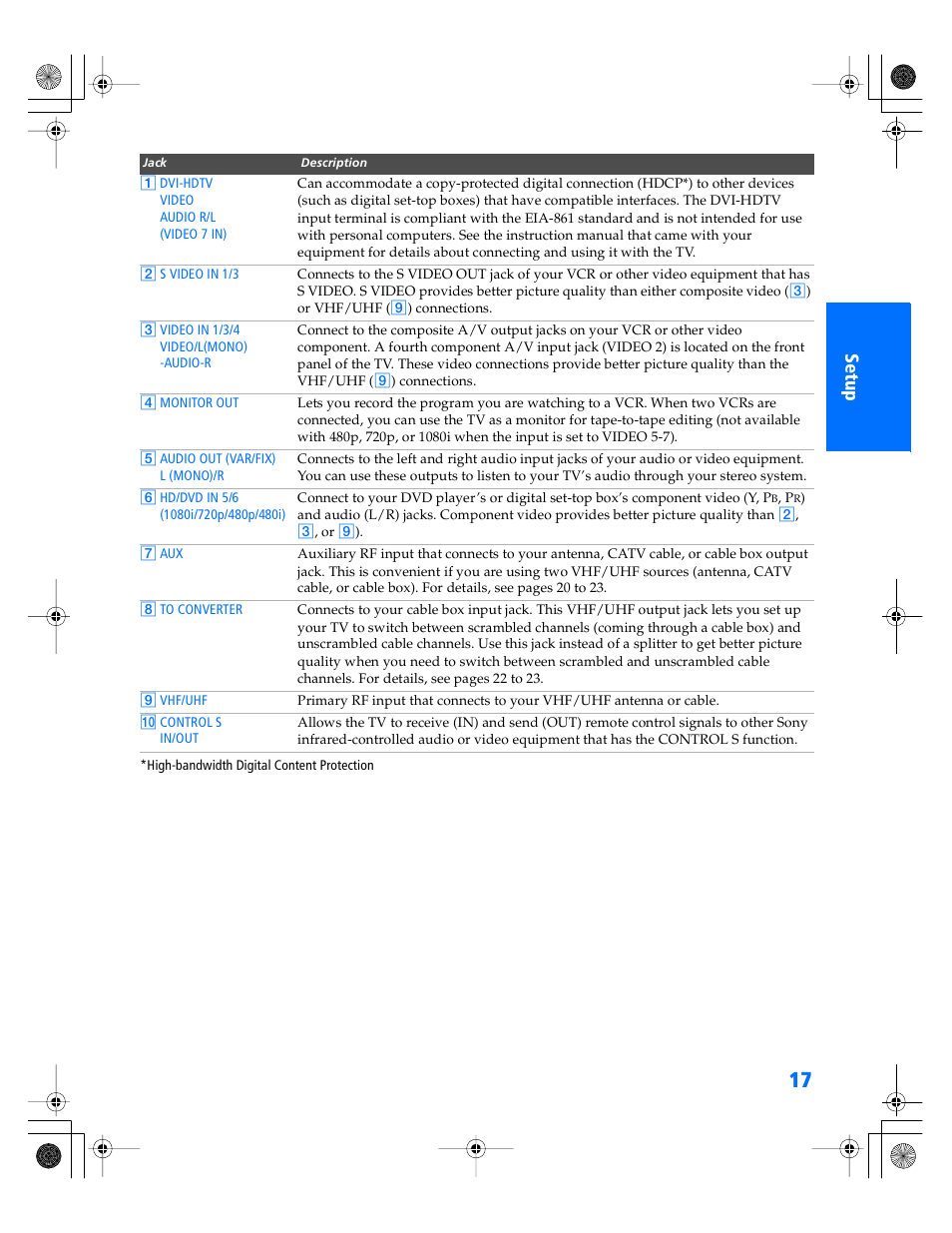 Sony KP- 57WV600 User Manual | Page 18 / 101