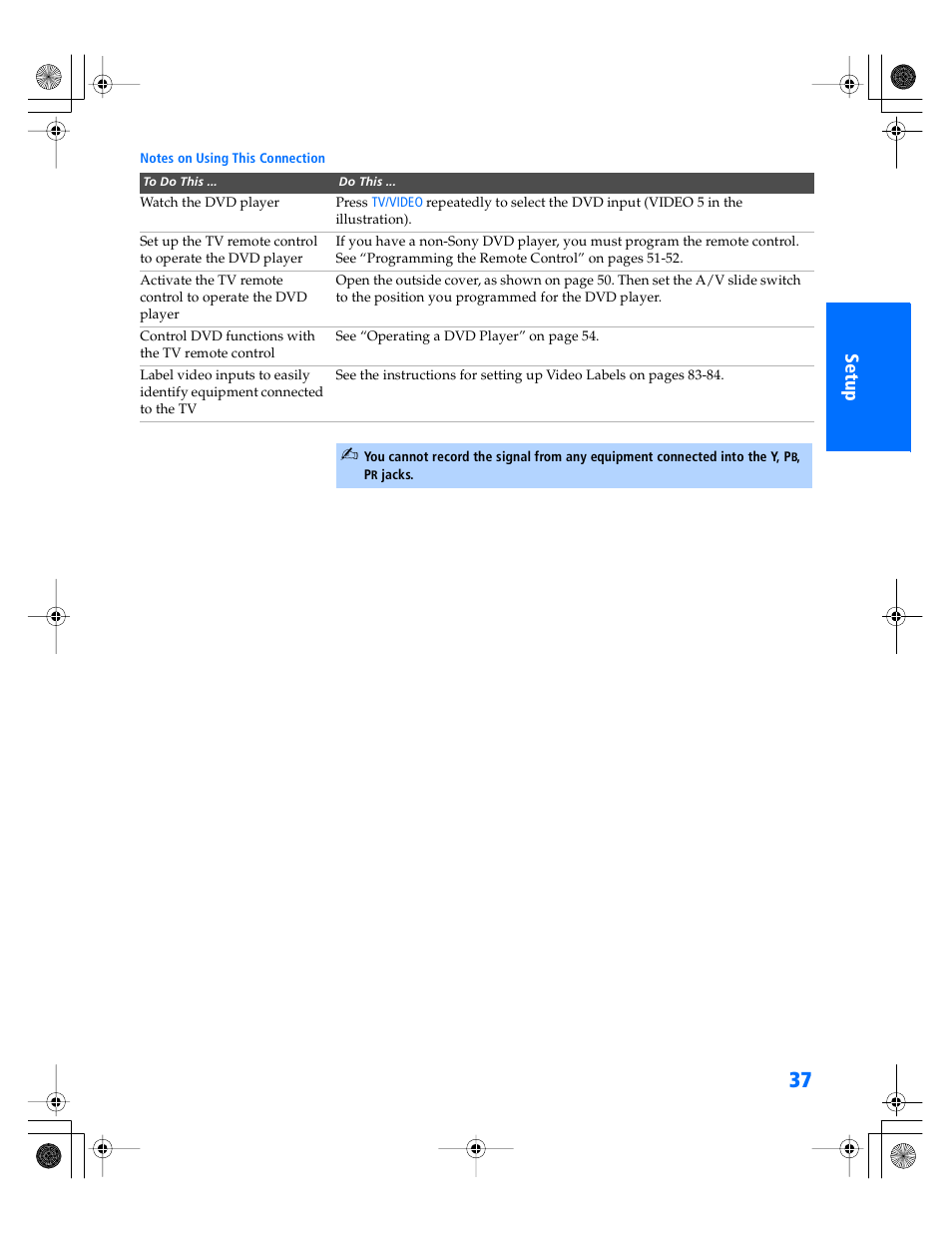 Sony KP- 57WV600 User Manual | Page 38 / 101