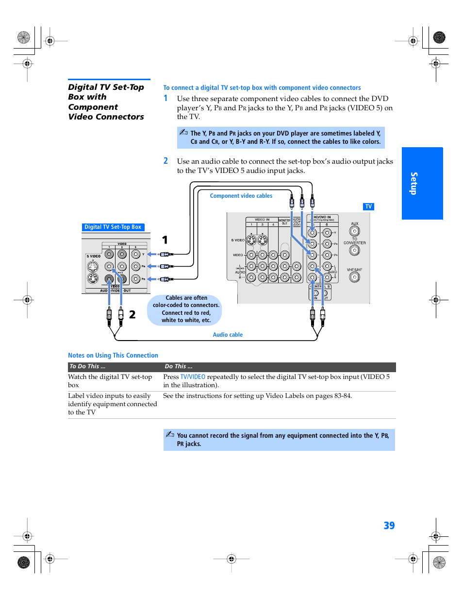Sony KP- 57WV600 User Manual | Page 40 / 101