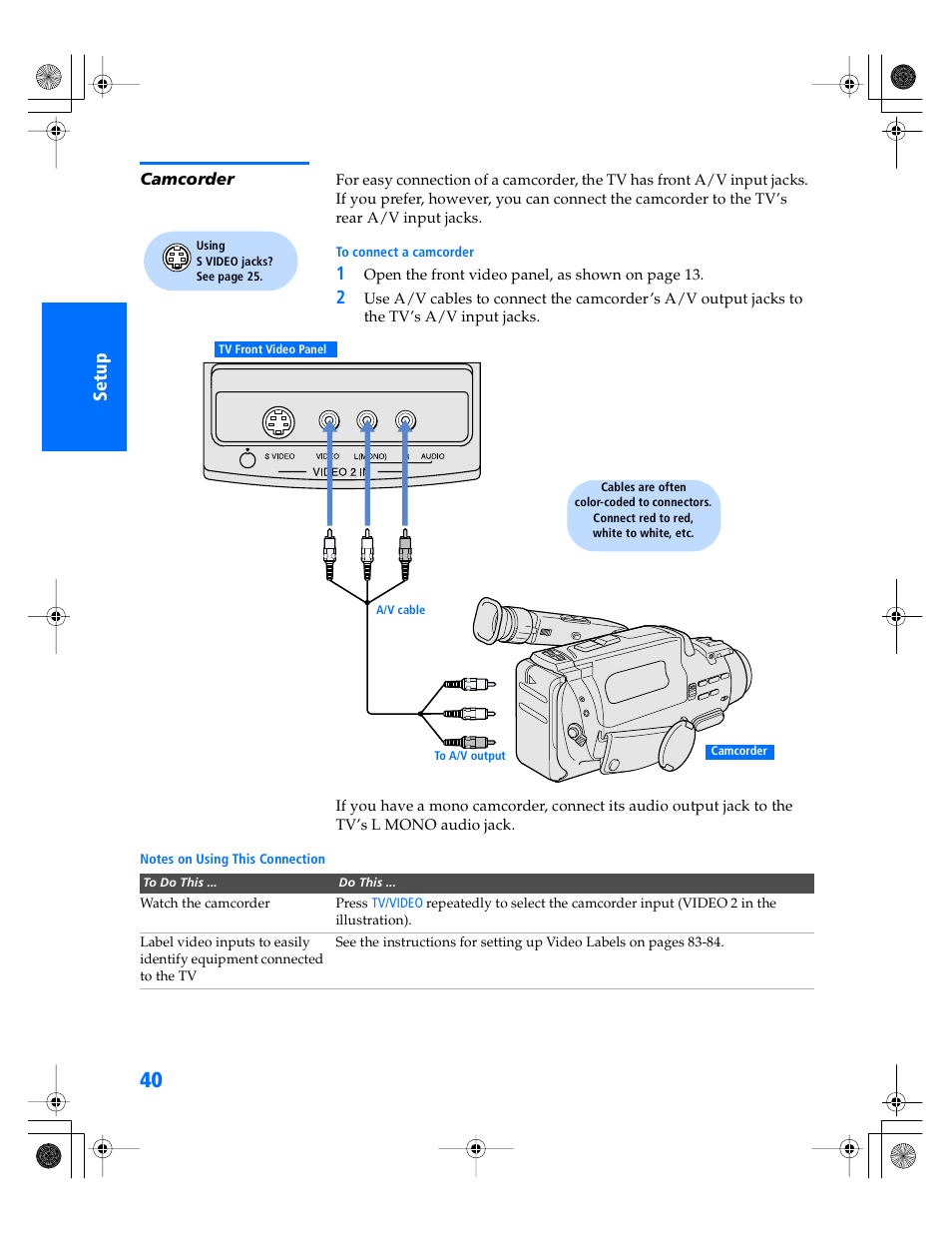 Camcorder | Sony KP- 57WV600 User Manual | Page 41 / 101