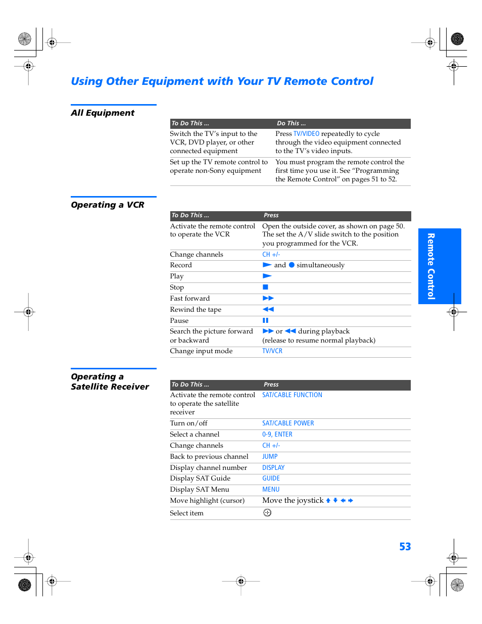 Using other equipment with your tv remote control, All equipment, Operating a vcr | Operating a satellite receiver | Sony KP- 57WV600 User Manual | Page 54 / 101