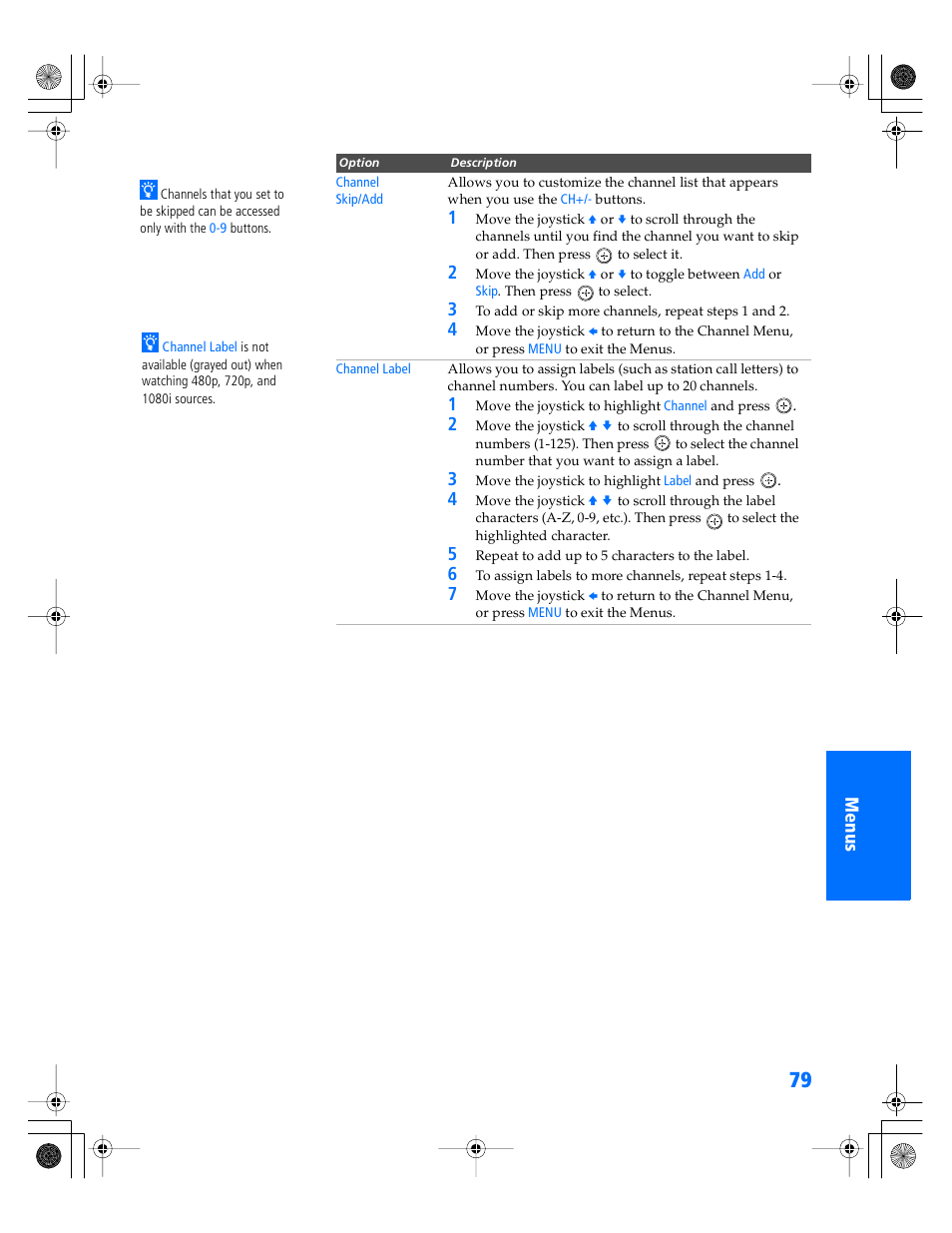 Sony KP- 57WV600 User Manual | Page 80 / 101
