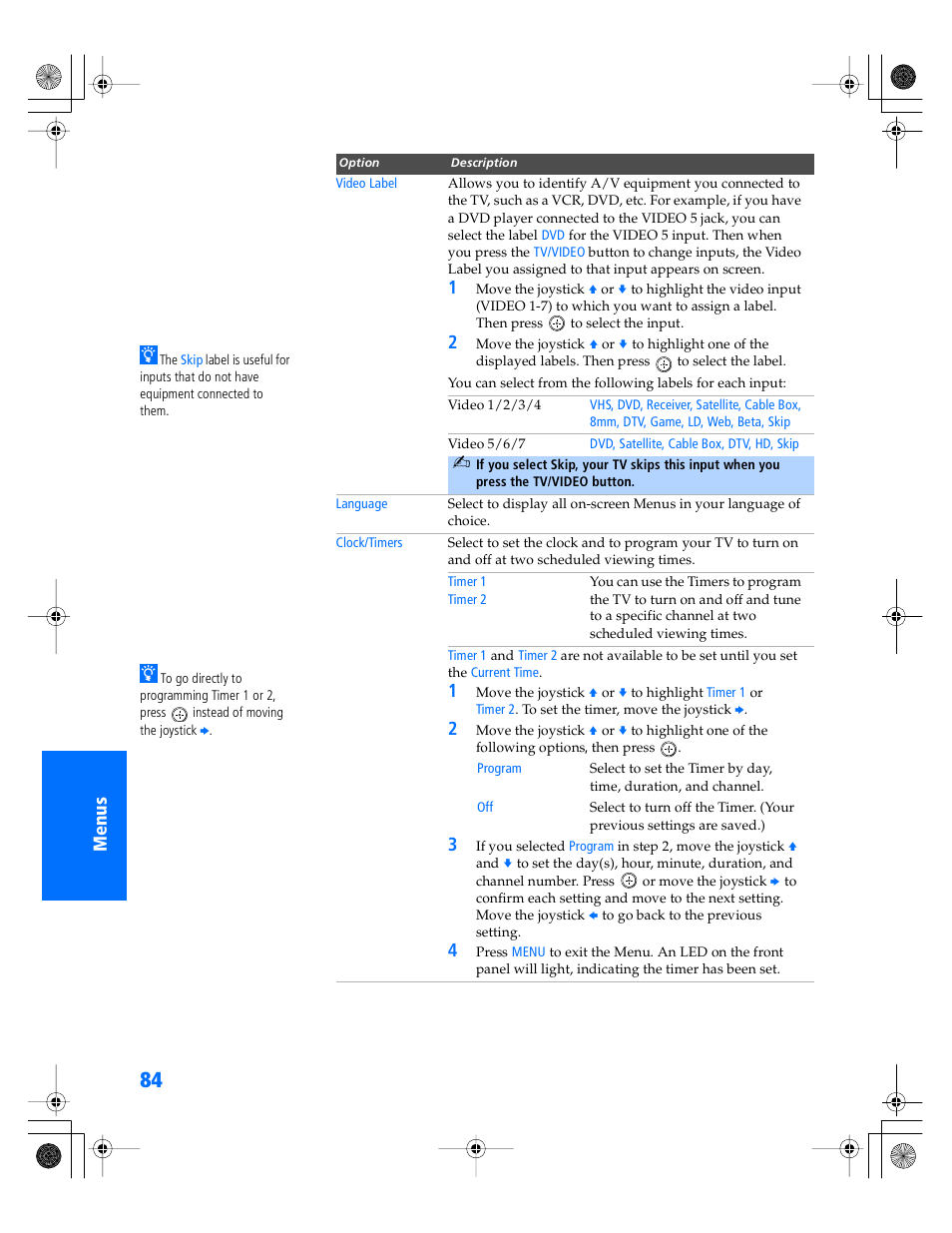 Sony KP- 57WV600 User Manual | Page 85 / 101