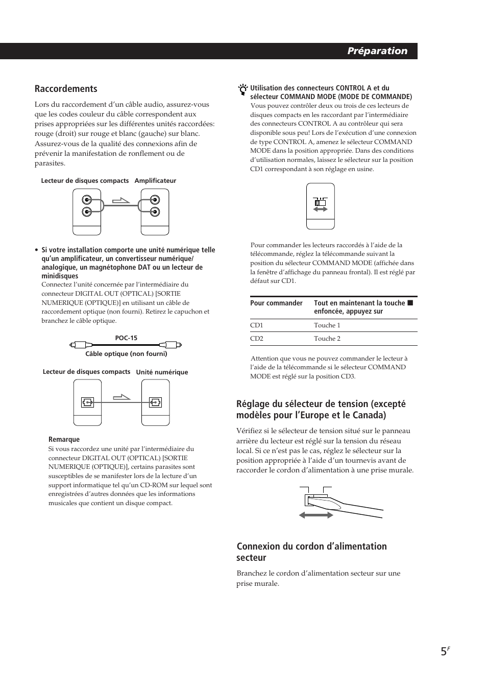 Raccordements, Préparation, Connexion du cordon d’alimentation secteur | Sony CDP-CX153 User Manual | Page 28 / 93