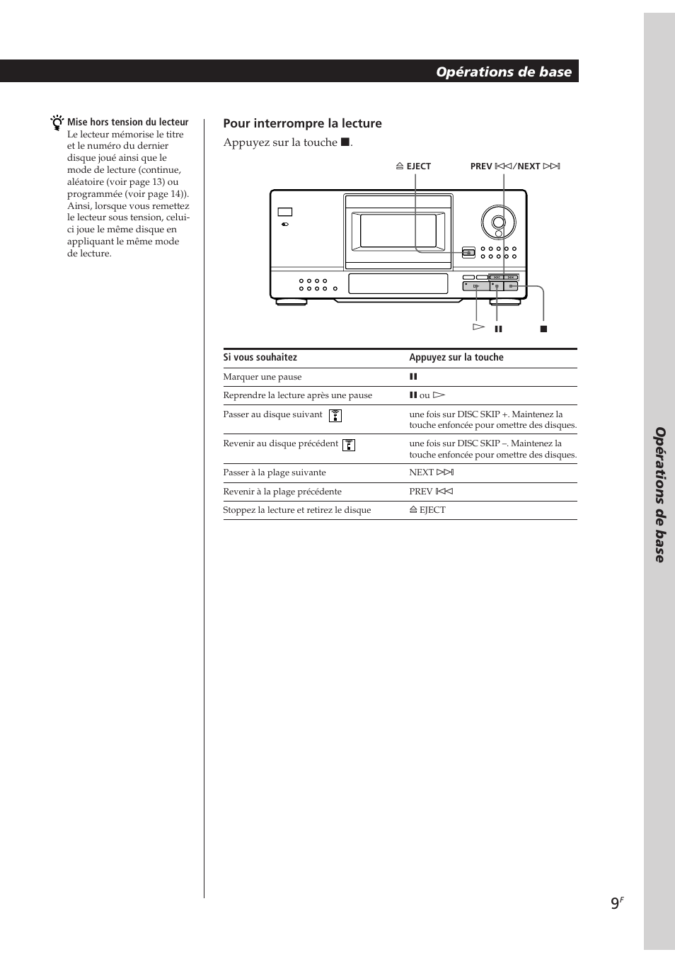 Opérations de base basic operations, Opérations de base, Pour interrompre la lecture | Sony CDP-CX153 User Manual | Page 32 / 93