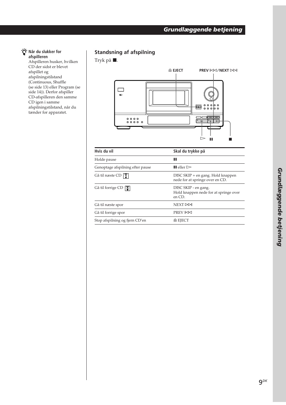 Basic operations, Grundlæggende betjening, Standsning af afspilning | Sony CDP-CX153 User Manual | Page 78 / 93