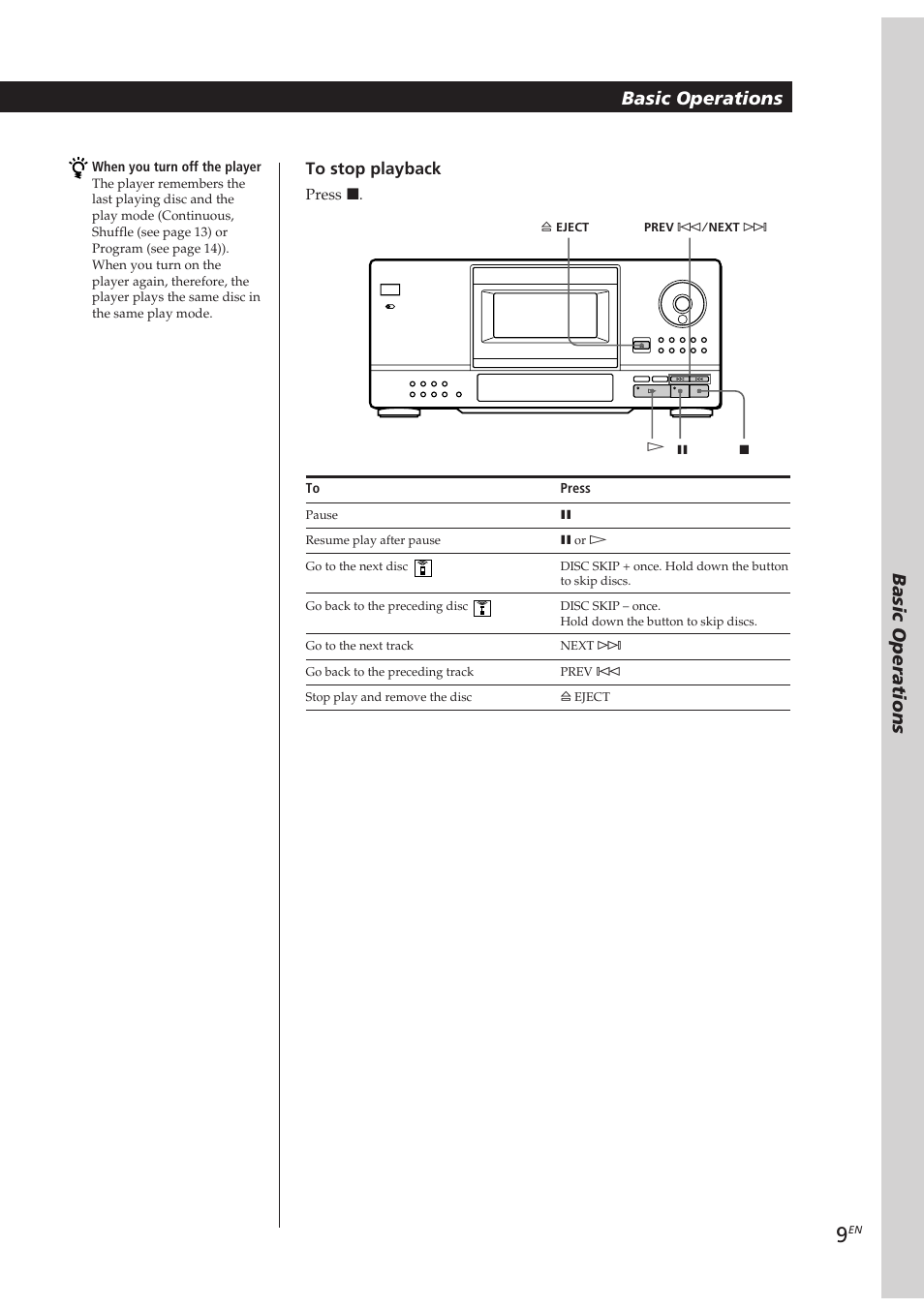 Basic operations | Sony CDP-CX153 User Manual | Page 9 / 93