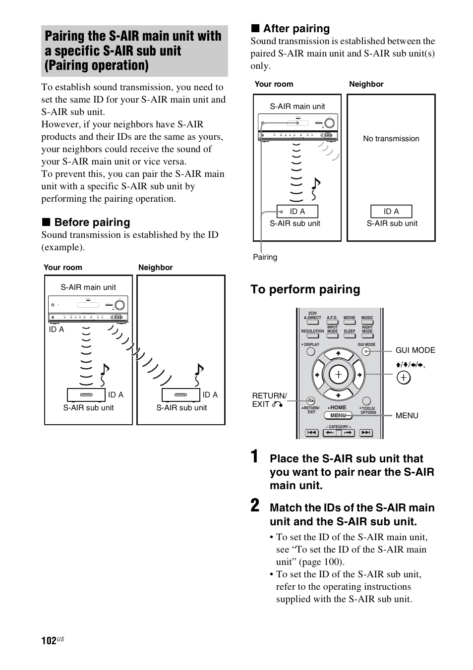 X before pairing, X after pairing | Sony STR-DN1000 User Manual | Page 102 / 136