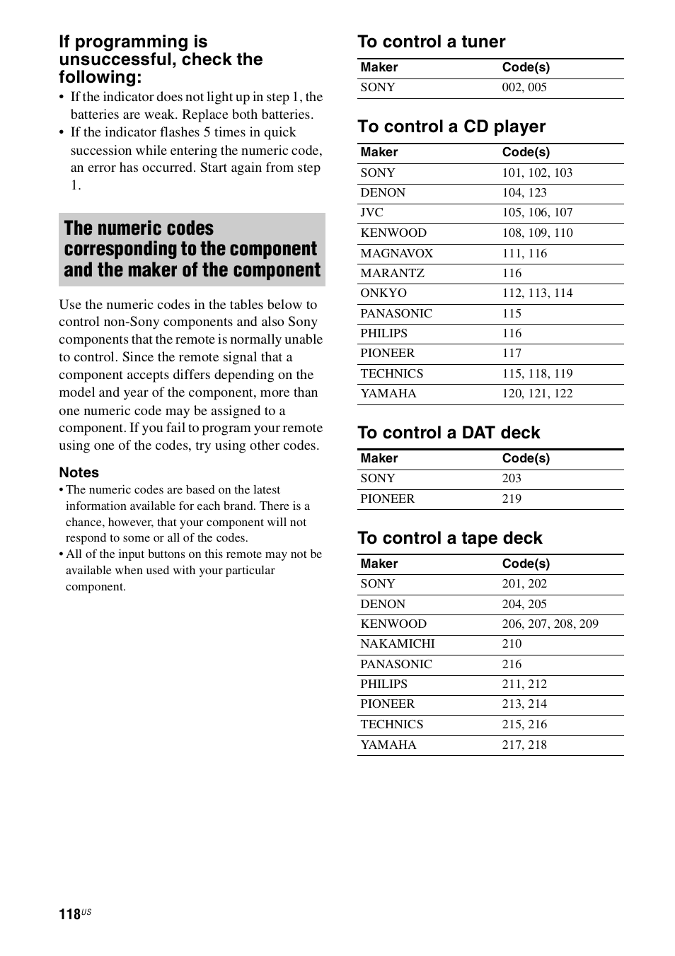 Sony STR-DN1000 User Manual | Page 118 / 136
