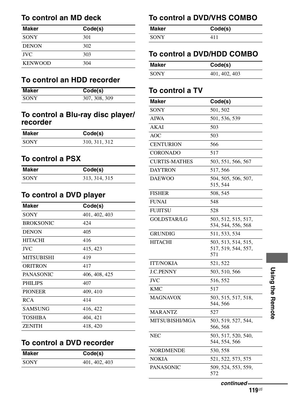 Sony STR-DN1000 User Manual | Page 119 / 136