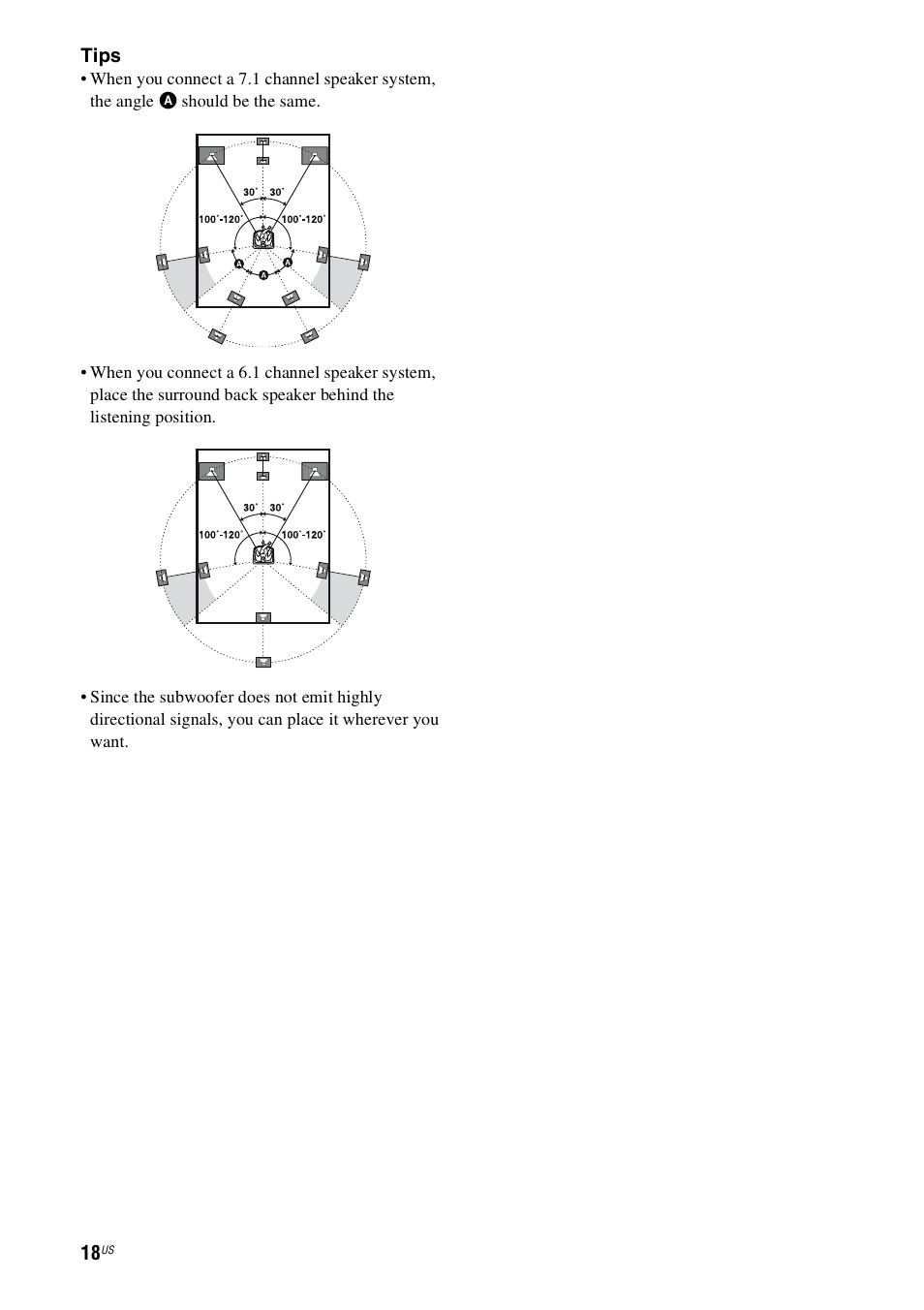 Sony STR-DN1000 User Manual | Page 18 / 136