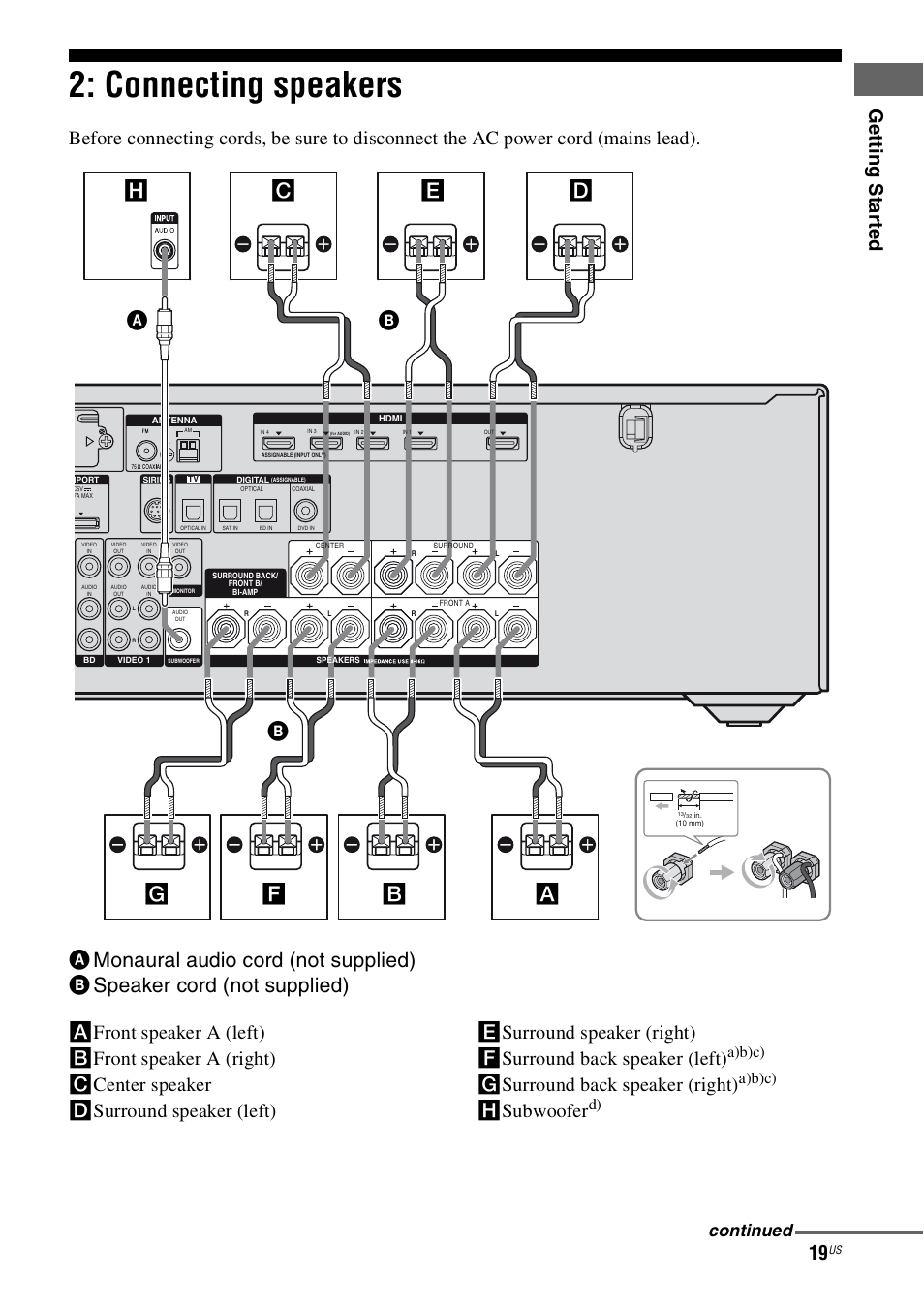 Connecting speakers, Ge tt ing st ar te d, Gsurround back speaker (right) | Hsubwoofer, Continued, A)b)c) | Sony STR-DN1000 User Manual | Page 19 / 136