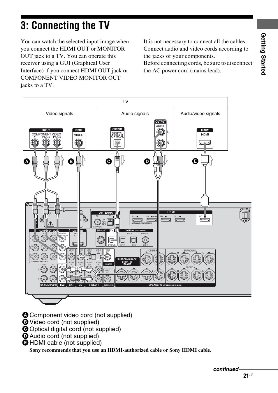 Connecting the tv, E 21, Cd e | Ge tt ing st ar te d, Continued, Video signals, Audio signals audio/video signals | Sony STR-DN1000 User Manual | Page 21 / 136
