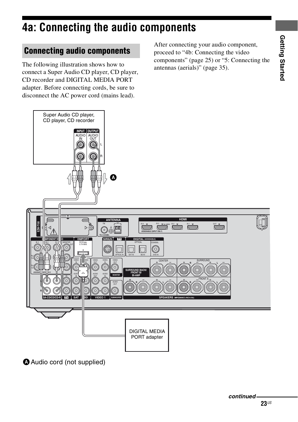 4a: connecting the audio components, Connecting audio components, Aaudio cord (not supplied) a | Ge tt ing st ar te d, Continued | Sony STR-DN1000 User Manual | Page 23 / 136