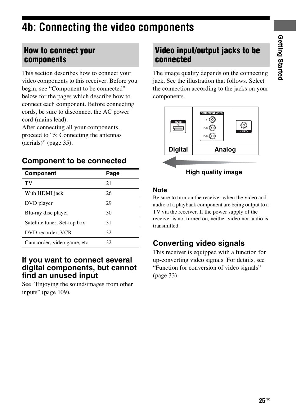 4b: connecting the video components, How to connect your components, Video input/output jacks to be connected | Converting video signals, Ge tt ing st ar te d, Digital analog high quality image | Sony STR-DN1000 User Manual | Page 25 / 136