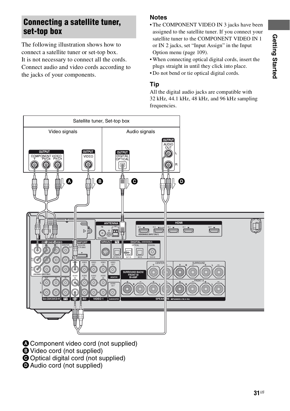 Connecting a satellite tuner, set-top box, Video signals audio signals, Satellite tuner, set-top box | Sony STR-DN1000 User Manual | Page 31 / 136