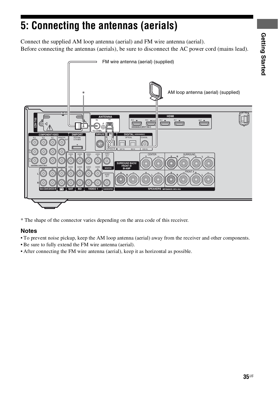 Connecting the antennas (aerials), Ge tt ing st ar te d | Sony STR-DN1000 User Manual | Page 35 / 136