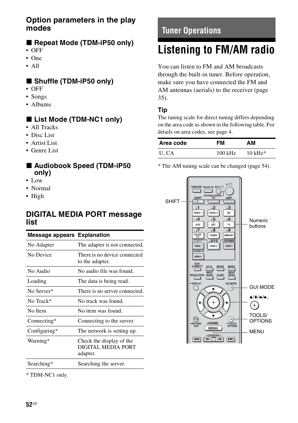 Tuner operations, Listening to fm/am radio, Option parameters in the play modes | Digital media port message list, X repeat mode (tdm-ip50 only), X shuffle (tdm-ip50 only), X list mode (tdm-nc1 only), X audiobook speed (tdm-ip50 only), Off • one • all, Off • songs • albums | Sony STR-DN1000 User Manual | Page 52 / 136