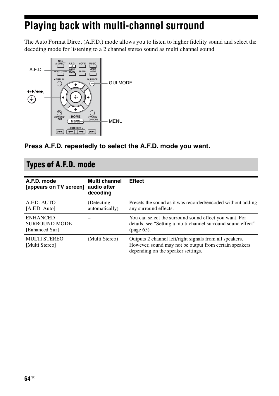 Playing back with multi-channel surround, Playing back with multi-channel, Surround | Types of a.f.d. mode | Sony STR-DN1000 User Manual | Page 64 / 136