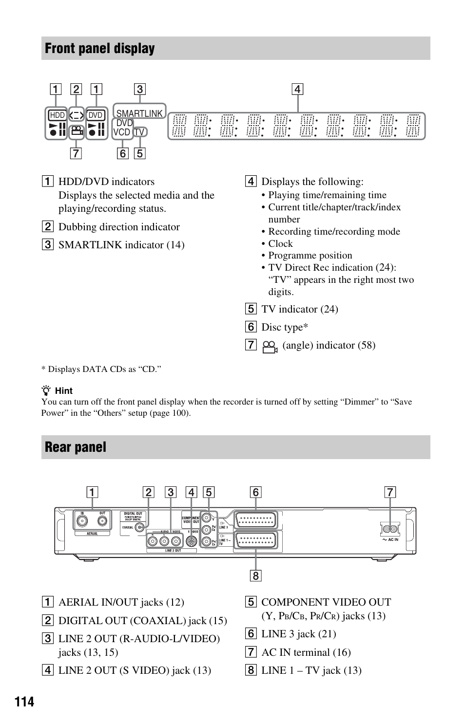 Front panel display, Rear panel | Sony RDR-HXD562 User Manual | Page 114 / 120