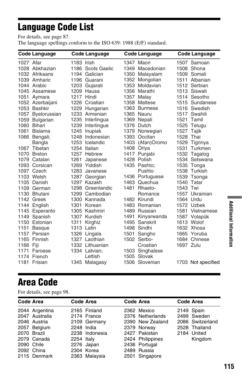 Language code list, Area code, Language code list area code | Sony RDR-HXD562 User Manual | Page 115 / 120