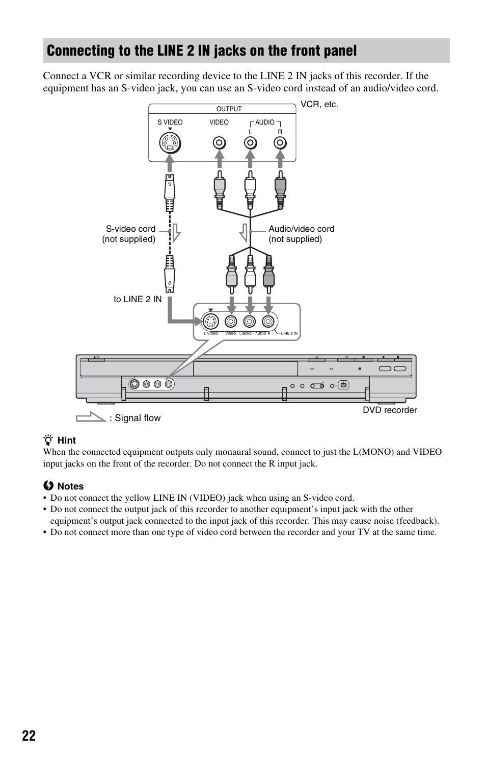 Sony RDR-HXD562 User Manual | Page 22 / 120