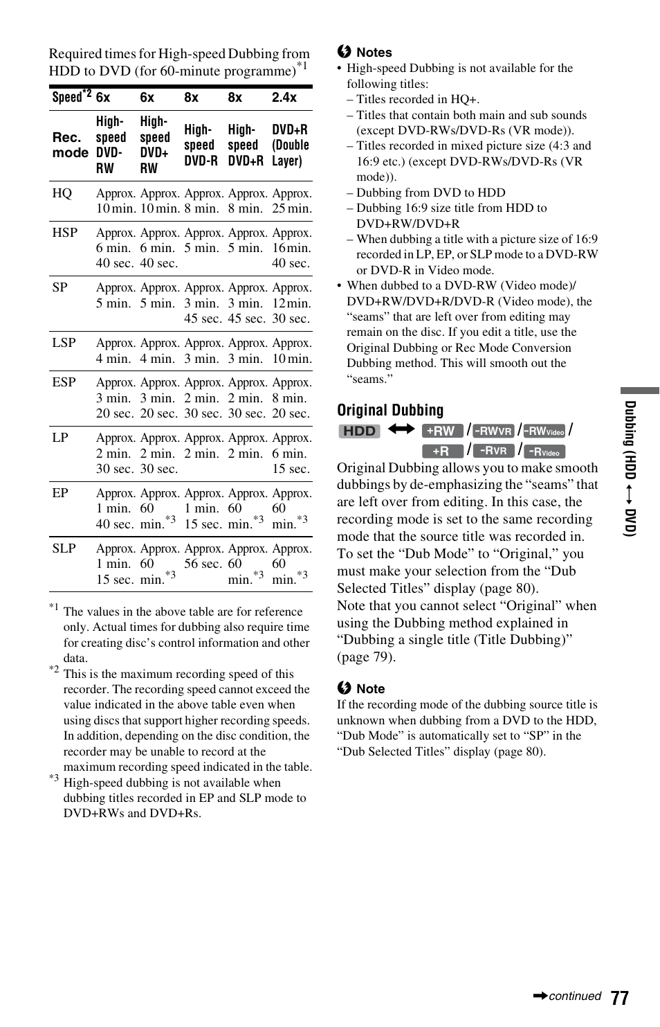Original dubbing n | Sony RDR-HXD562 User Manual | Page 77 / 120