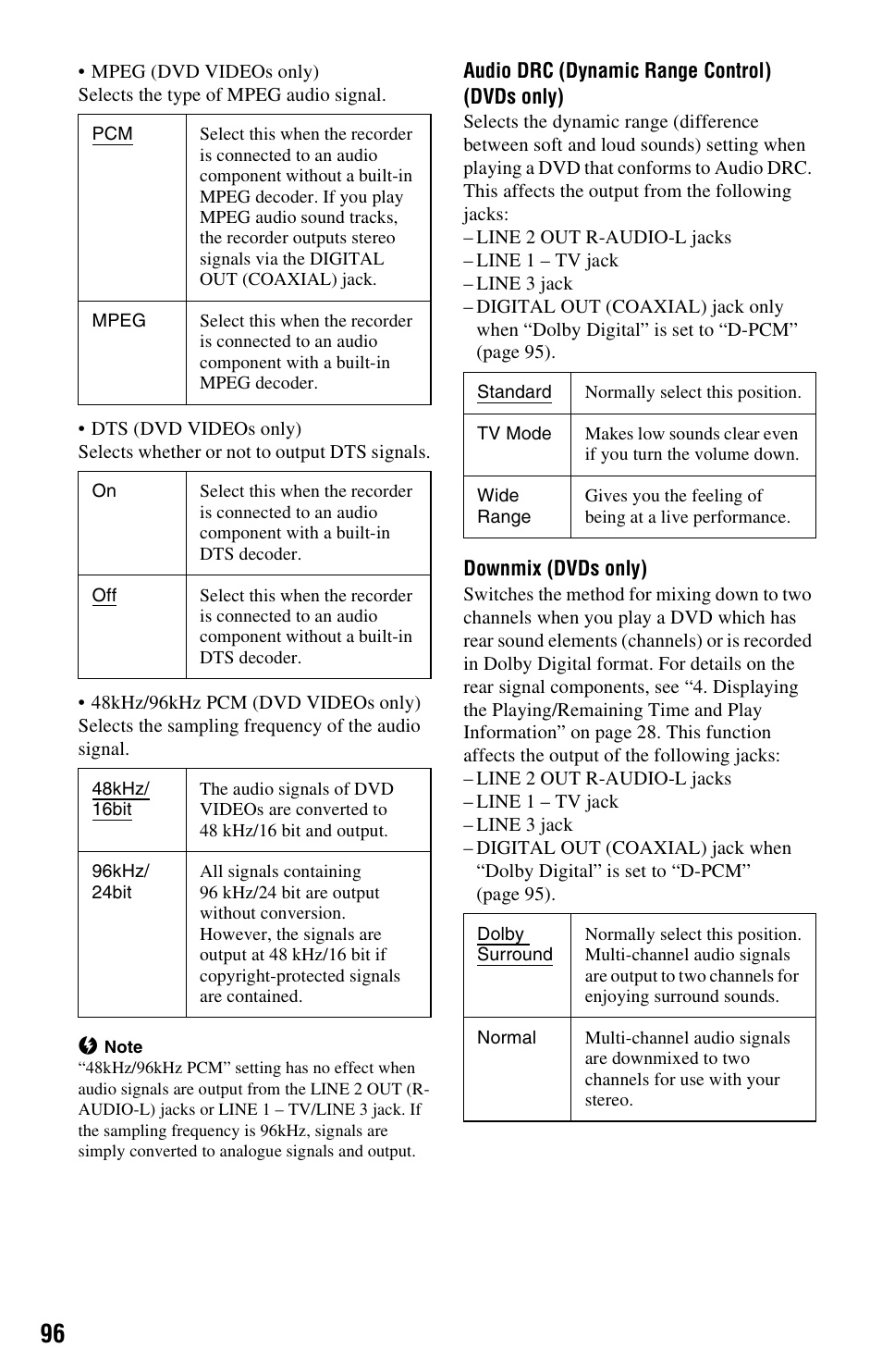 Sony RDR-HXD562 User Manual | Page 96 / 120