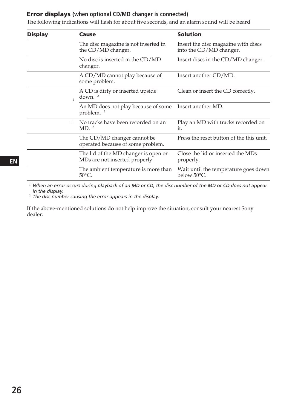 Sony CDX-C580 User Manual | Page 26 / 28
