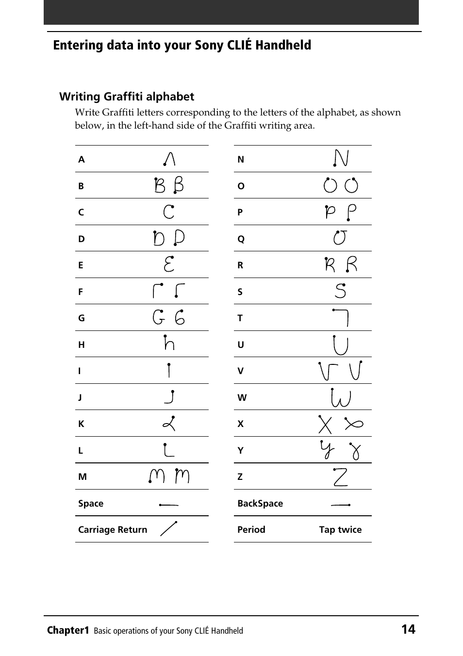 14 entering data into your sony clié handheld | Sony PEG-T415 User Manual | Page 14 / 223