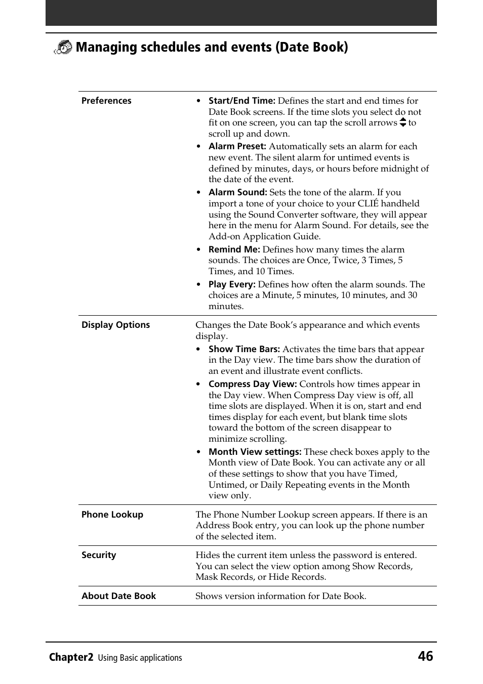 46 managing schedules and events (date book) | Sony PEG-T415 User Manual | Page 46 / 223