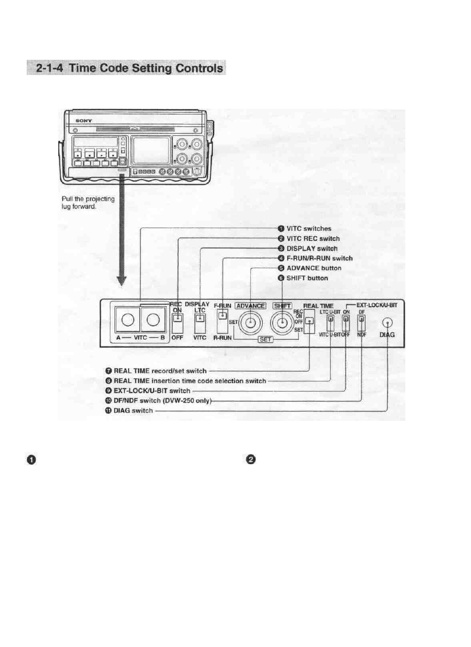 1 front panel | Sony DVW-250 User Manual | Page 13 / 65