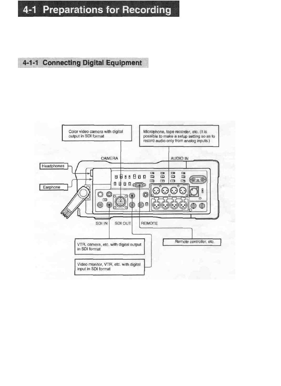 Sony DVW-250 User Manual | Page 29 / 65