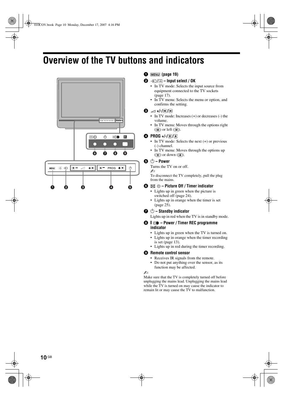 Overview of the tv buttons and indicators | Sony Bravia KDL-26B40xx User Manual | Page 10 / 33