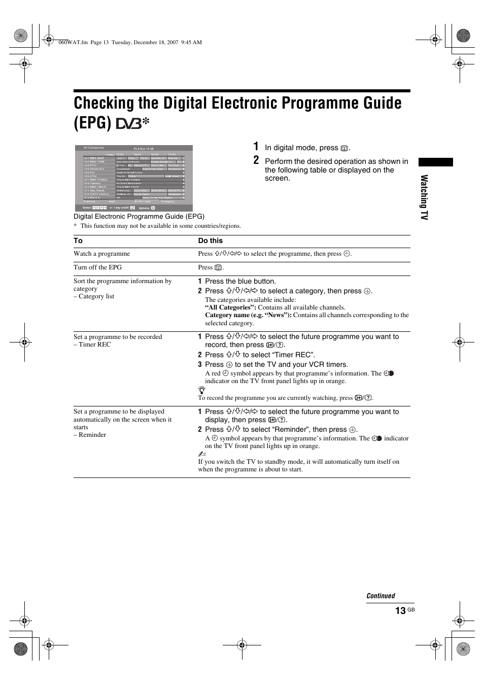 Sony Bravia KDL-26B40xx User Manual | Page 13 / 33