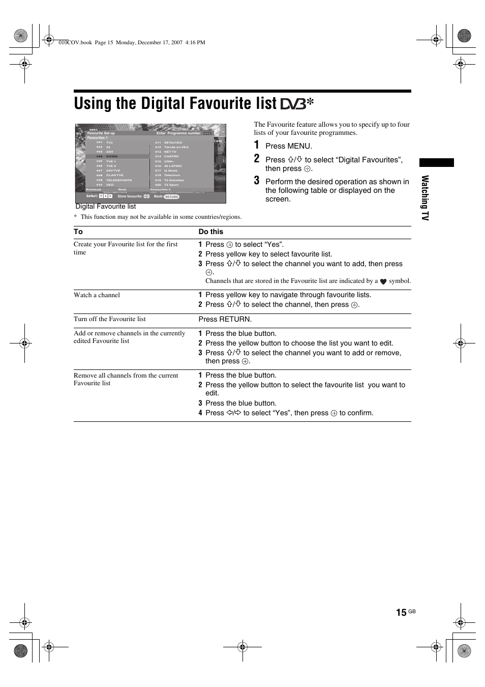 Using the digital favourite list, Watching tv | Sony Bravia KDL-26B40xx User Manual | Page 15 / 33