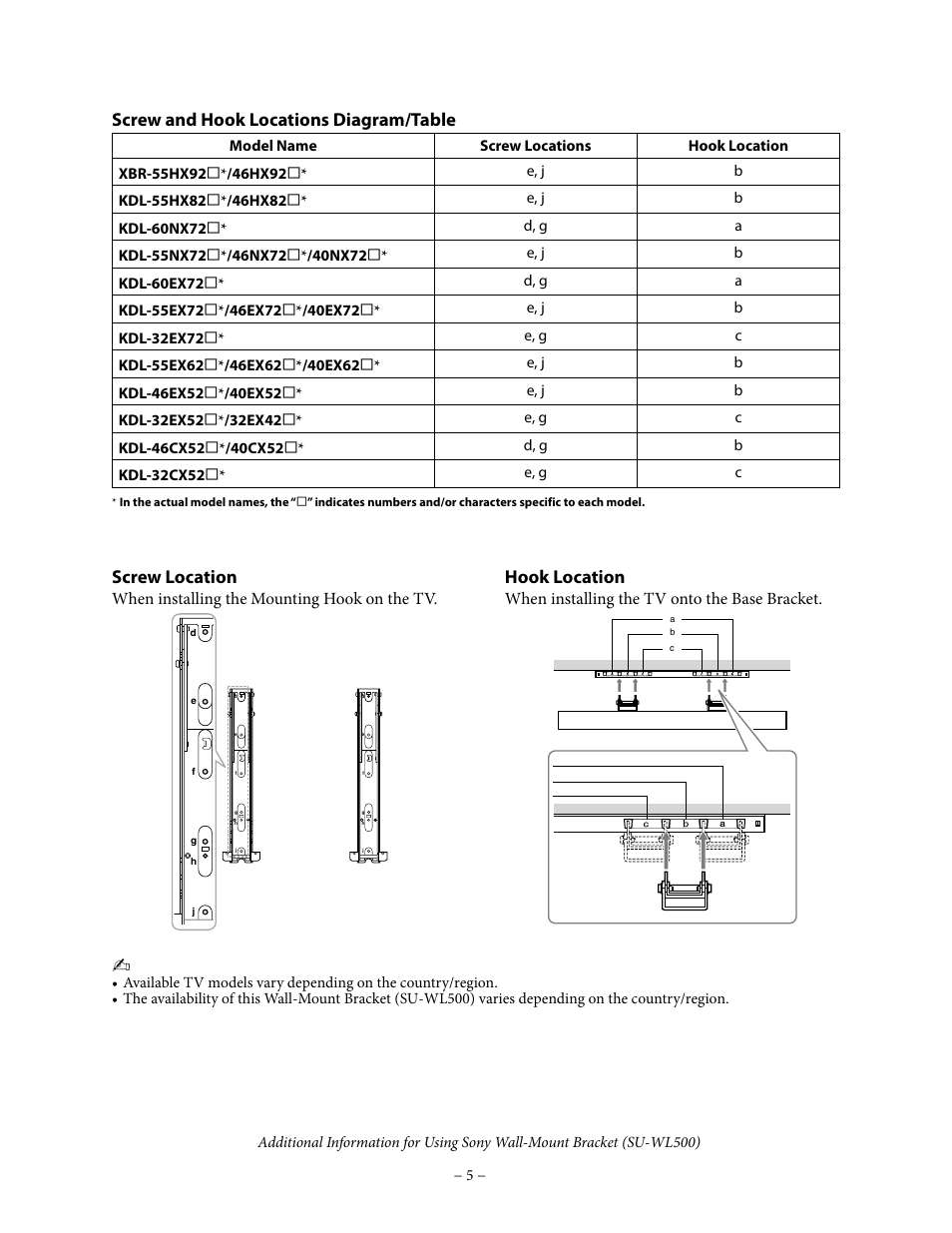 Screw and hook locations diagram/table, Hook location, Screw location | When installing the tv onto the base bracket, When installing the mounting hook on the tv | Sony SU-WL500 User Manual | Page 5 / 7