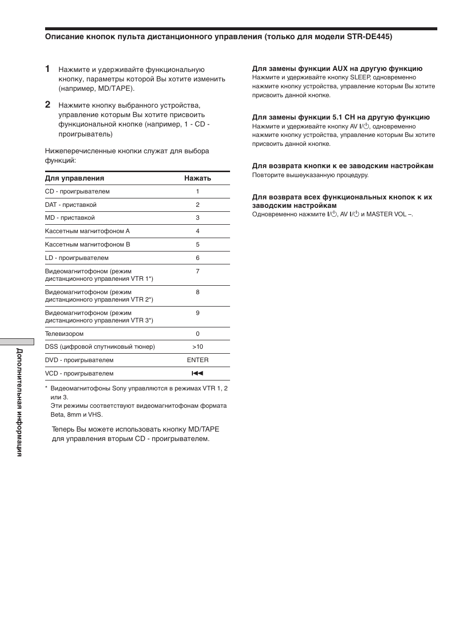 Sony STR-SE501 User Manual | Page 112 / 170