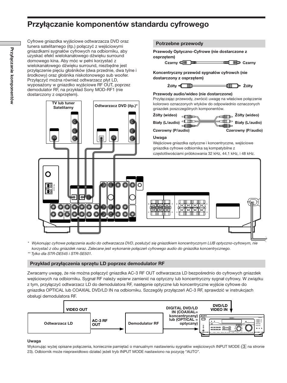 Przyłączanie komponentów standardu cyfrowego, Potrzebne przewody, Przyłączanie komponentów | Shift, Uwaga | Sony STR-SE501 User Manual | Page 120 / 170