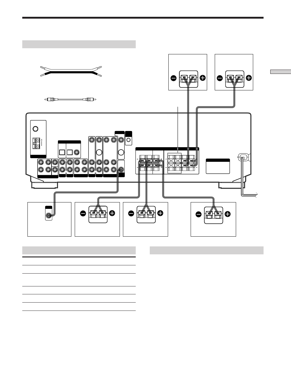 Speaker system hookup, Required cords, Terminals for connecting the speakers | Hooking up and setting up the speaker system, Connect the to the, Speaker cords (not supplied), Monaural audio cord (not supplied) | Sony STR-SE501 User Manual | Page 13 / 170