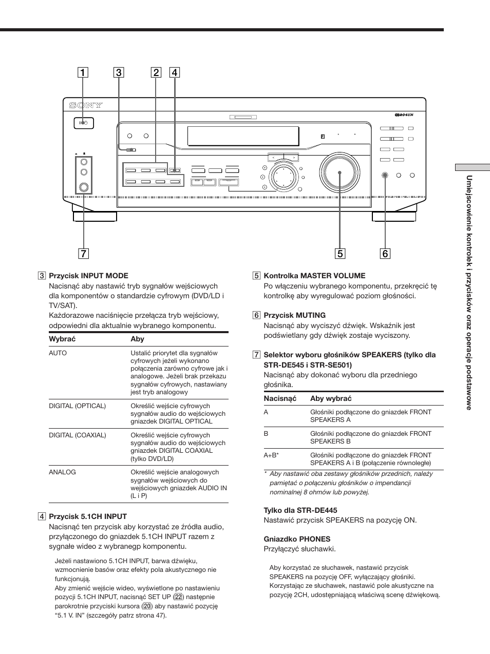 Sony STR-SE501 User Manual | Page 135 / 170