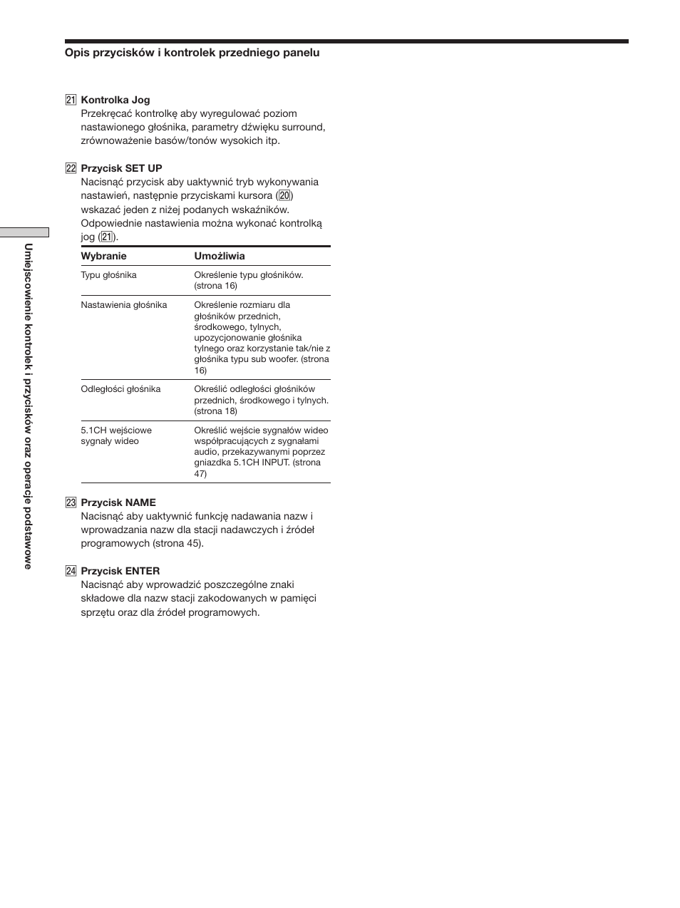 Sony STR-SE501 User Manual | Page 138 / 170