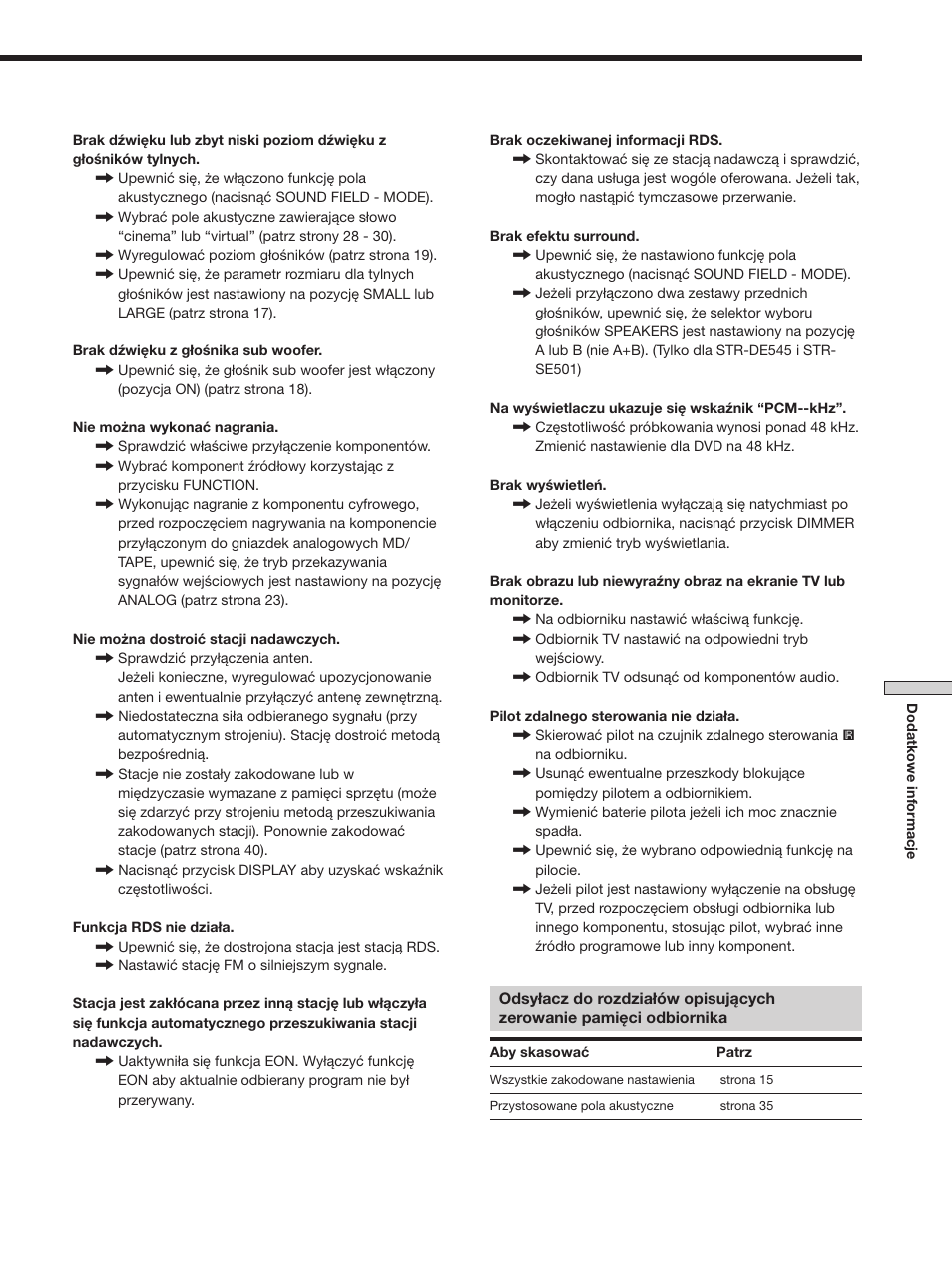 Sony STR-SE501 User Manual | Page 161 / 170