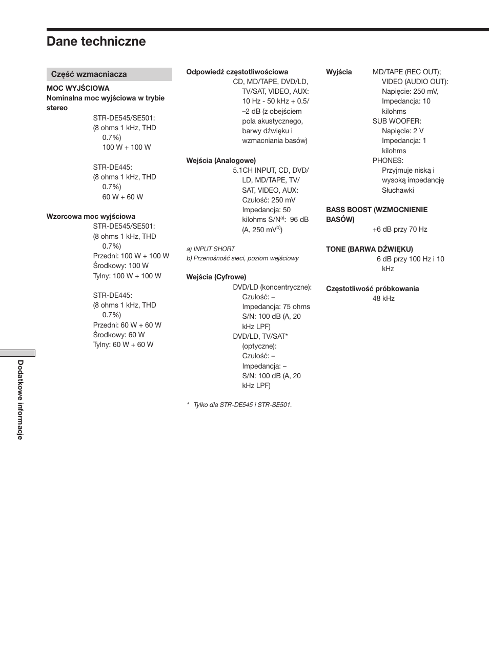 Dane techniczne | Sony STR-SE501 User Manual | Page 162 / 170