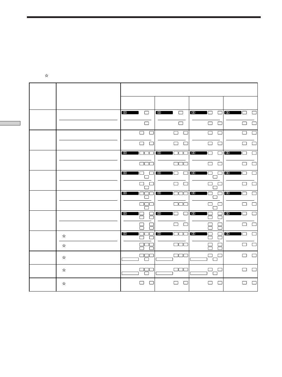 Understanding the multi-channel surround displays | Sony STR-SE501 User Manual | Page 32 / 170