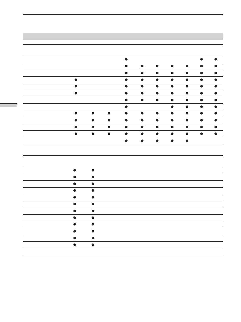 Sony STR-SE501 User Manual | Page 36 / 170