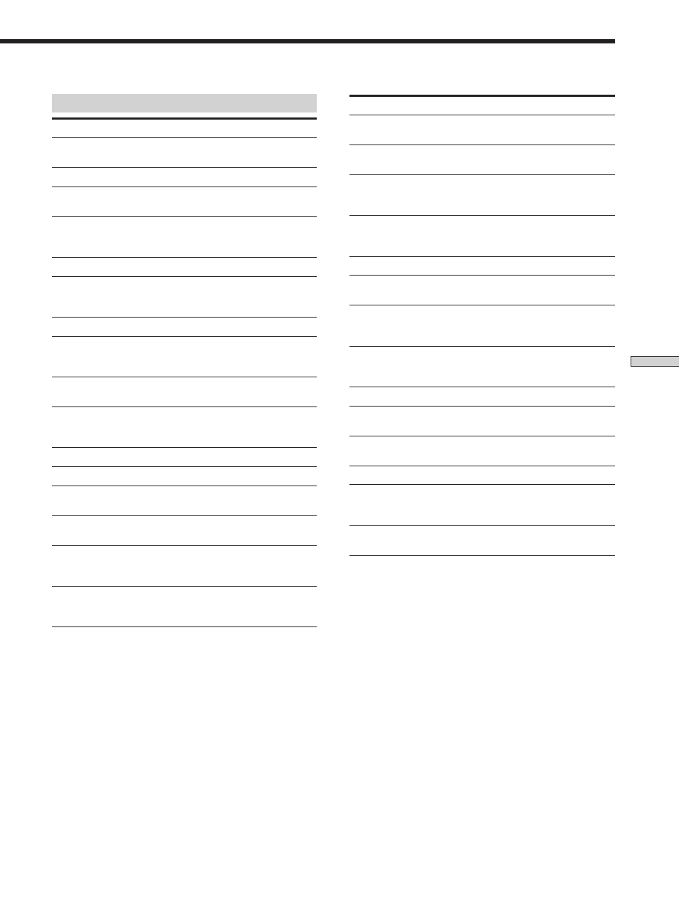 Description of program types | Sony STR-SE501 User Manual | Page 43 / 170