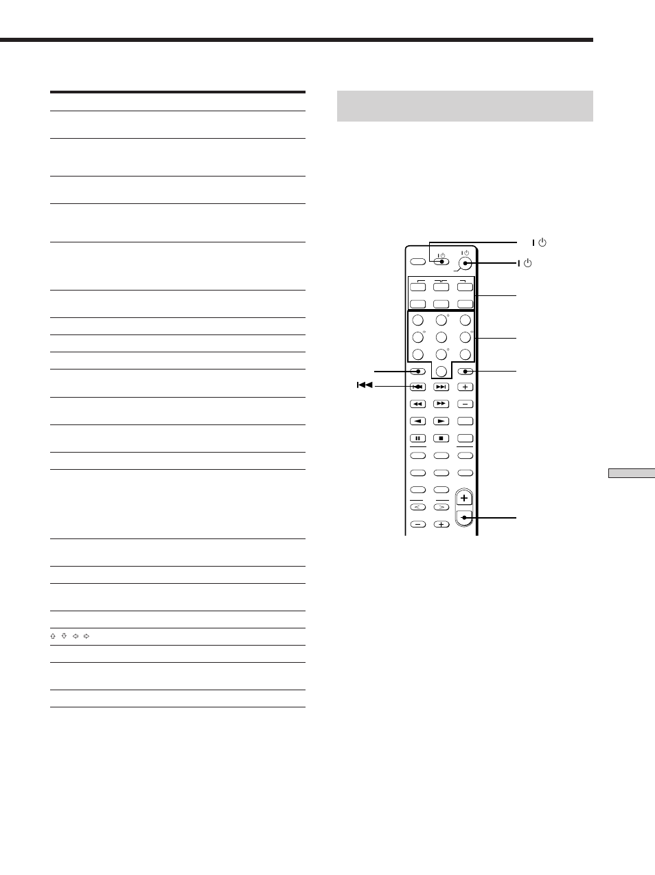 Changing the factory setting of a function button, Additional information | Sony STR-SE501 User Manual | Page 55 / 170